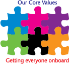 Core values
