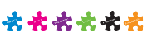 Core values